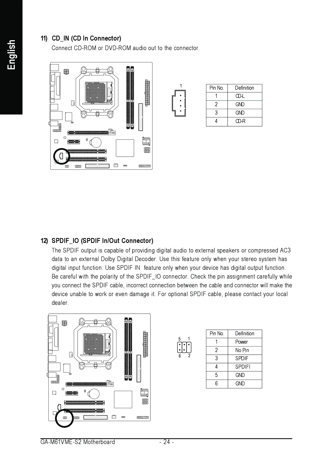 AMD GA-M61VME-S2 user manual Cdin CD In Connector, Spdifio Spdif In/Out Connector 