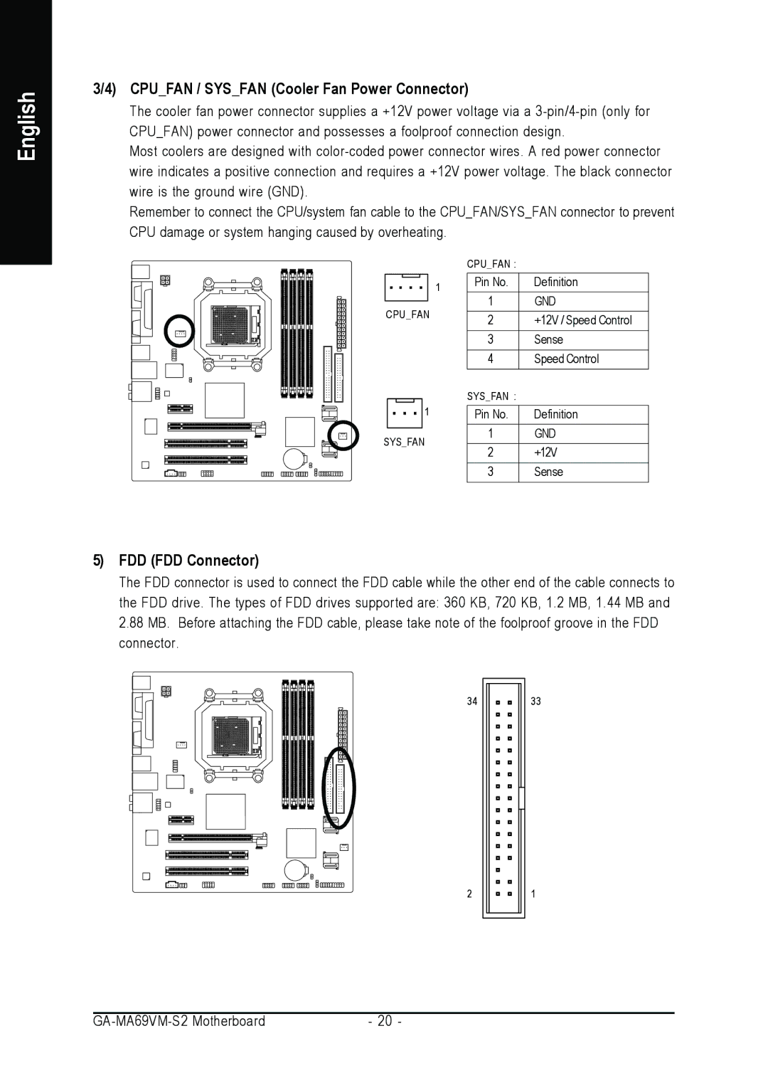 AMD GA-MA69VM-S2 user manual Cpufan / Sysfan Cooler Fan Power Connector, FDD FDD Connector 