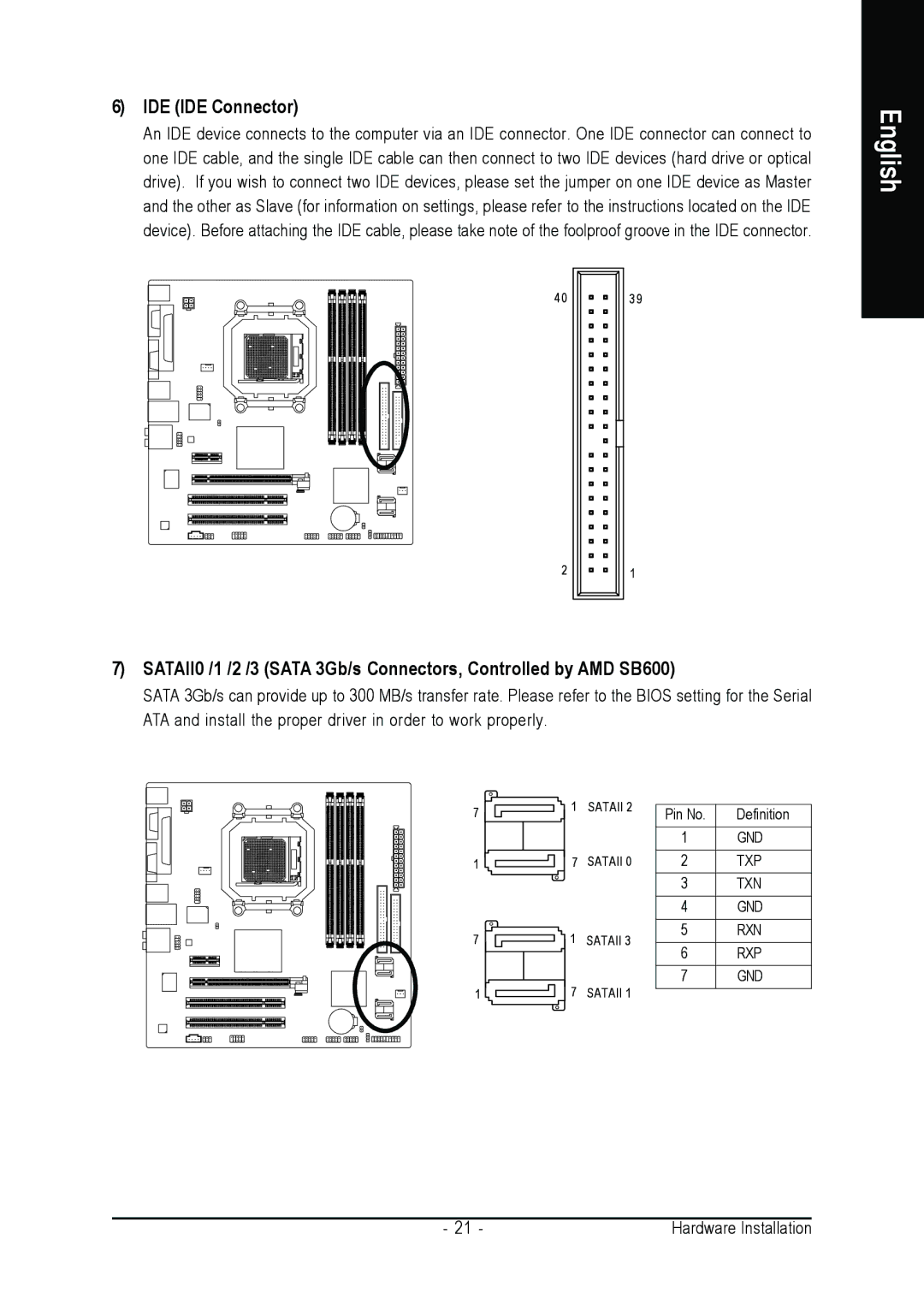 AMD GA-MA69VM-S2 user manual IDE IDE Connector 