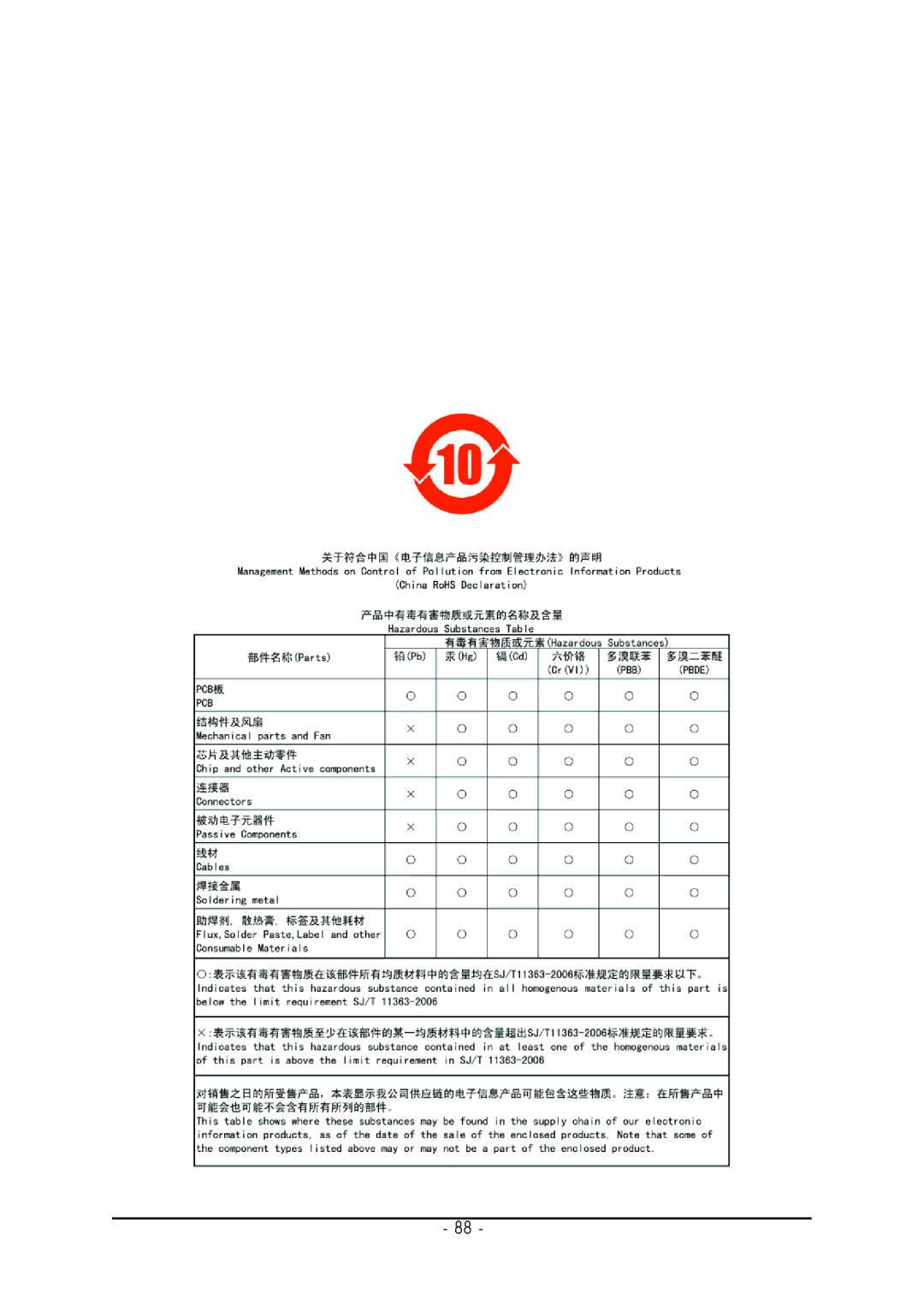 AMD GA-MA69VM-S2 user manual 