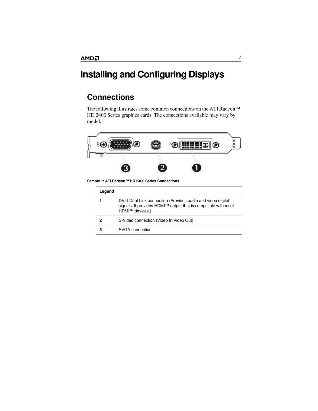 AMD HD 2400 manual Installing and Configuring Displays, Connections 