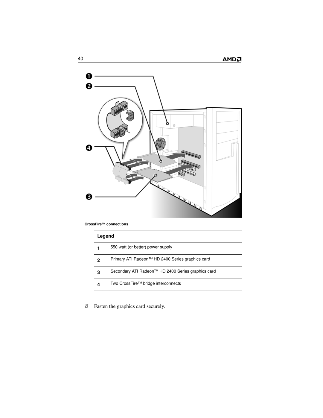 AMD HD 2400 manual CrossFire connections 