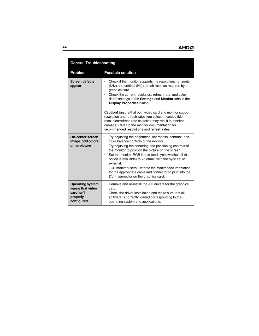 AMD HD 2400 manual Screen defects, Appear, Display Properties dialog, Off-center screen, Or no picture, Warns that video 