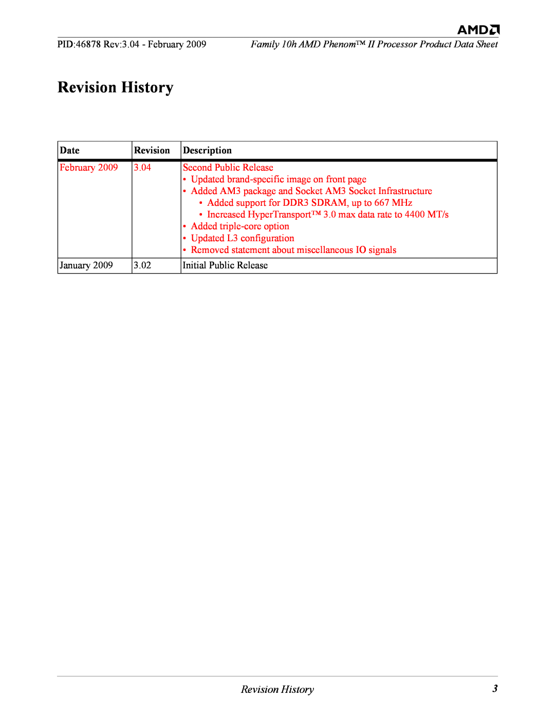 AMD II manual Revision History, Date, Description 