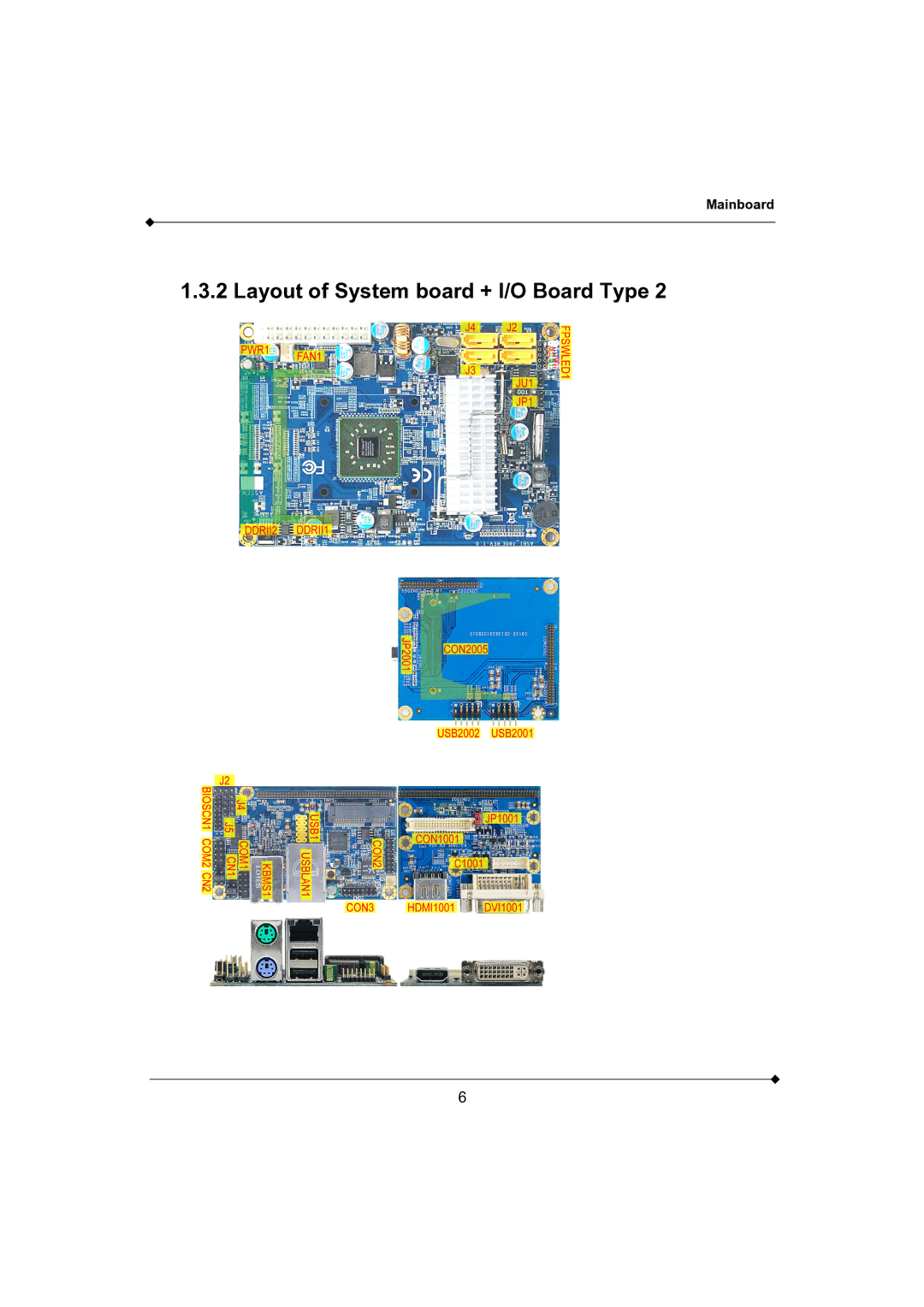 AMD K3780E-S2, K3780E-D2 user manual Layout of System board + I/O Board Type 