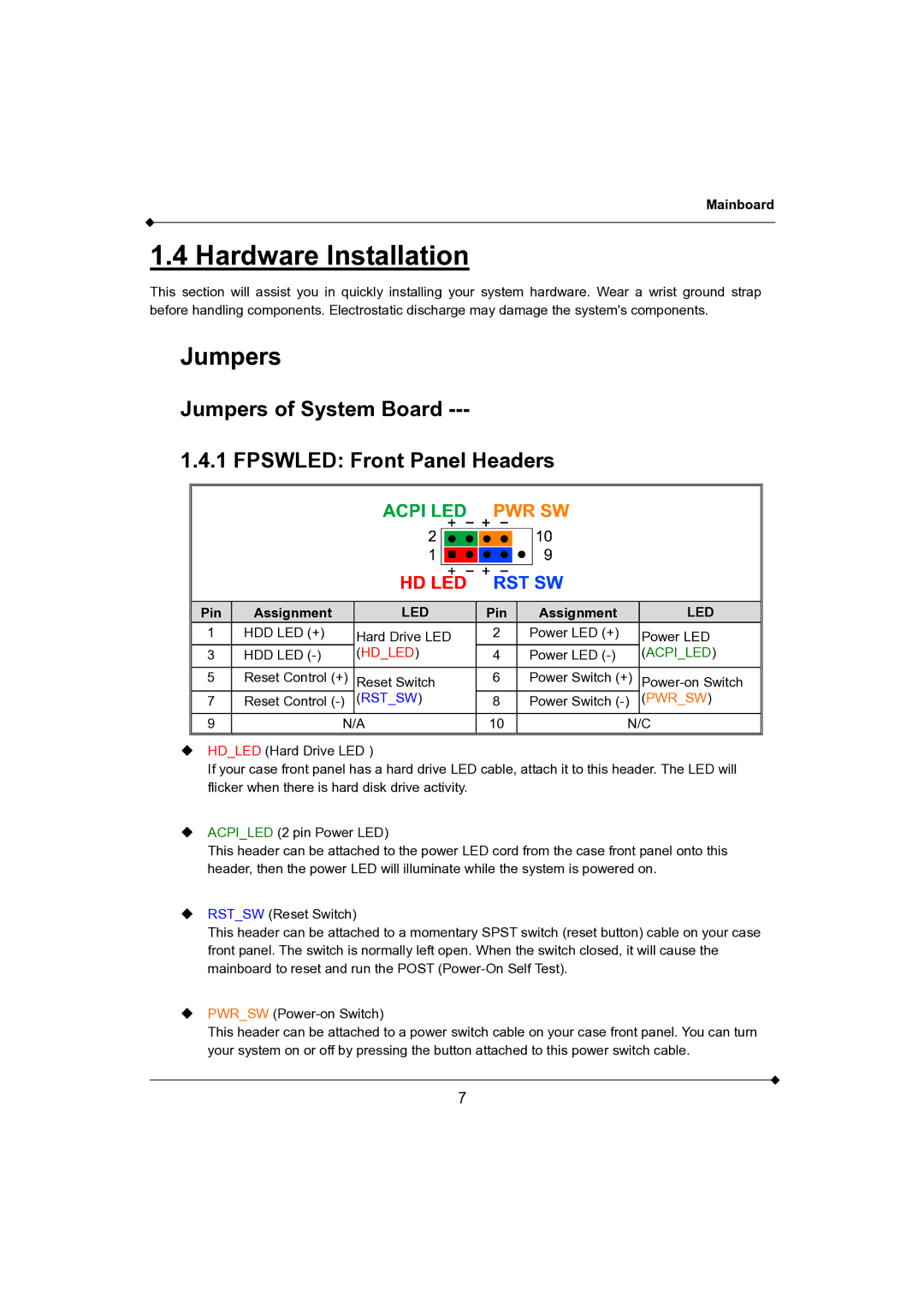 AMD K3780E-S2, K3780E-D2 user manual Hardware Installation, Jumpers of System Board Fpswled Front Panel Headers 