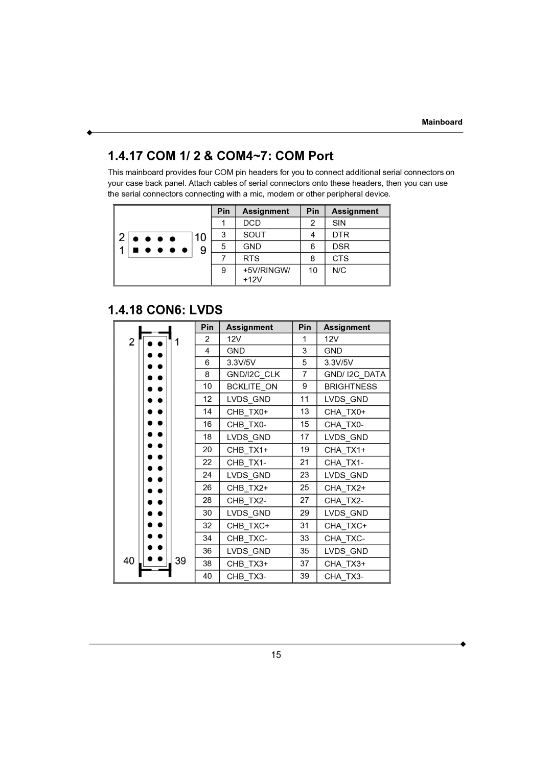 AMD K3780E-S2, K3780E-D2 user manual COM 1/ 2 & COM4~7 COM Port, 18 CON6 Lvds 