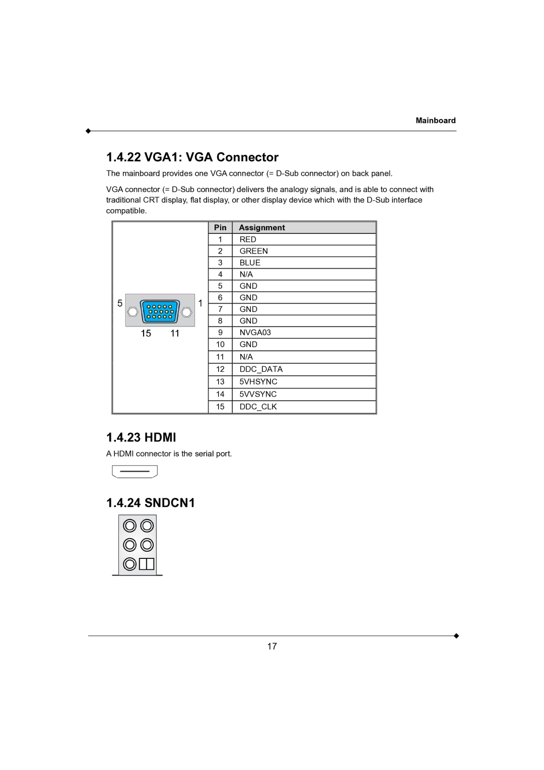 AMD K3780E-S2, K3780E-D2 user manual 22 VGA1 VGA Connector, Hdmi, SNDCN1 