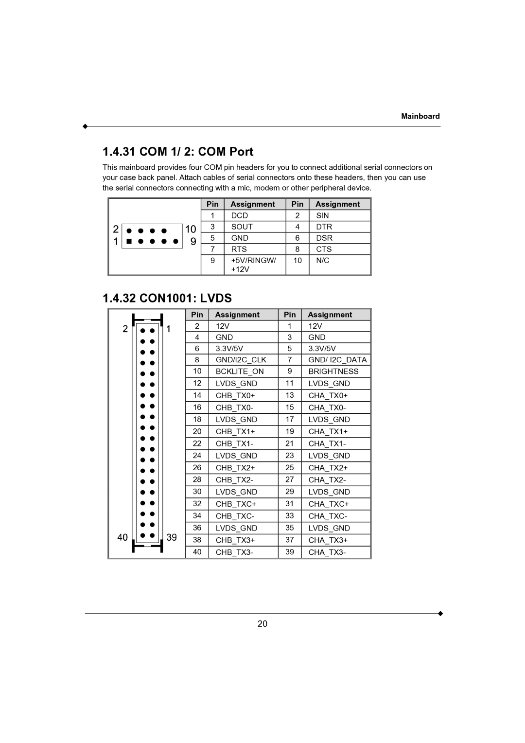 AMD K3780E-S2, K3780E-D2 user manual COM 1/ 2 COM Port, 32 CON1001 Lvds 