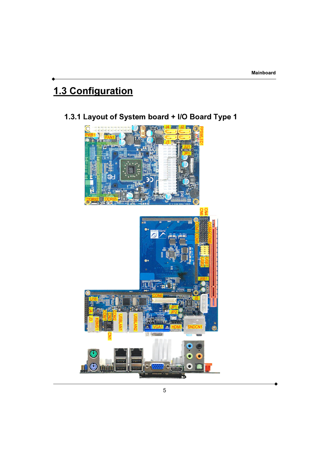 AMD K3780E-S2, K3780E-D2 user manual Configuration, Layout of System board + I/O Board Type 