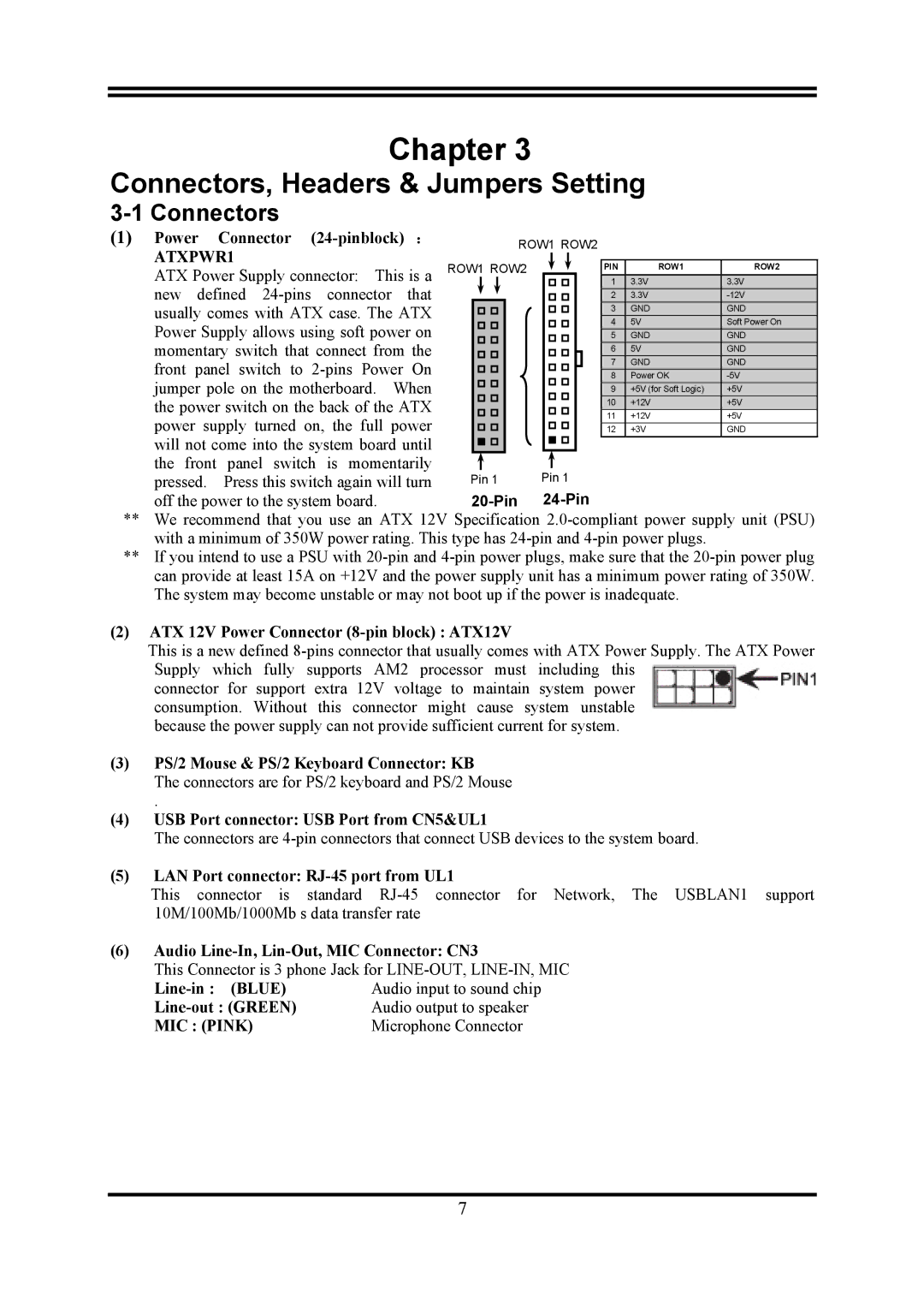 AMD KM780V user manual Connectors, Headers & Jumpers Setting 