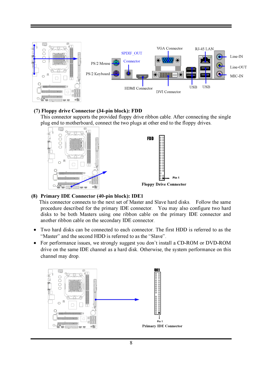 AMD KM780V user manual Floppy drive Connector 34-pin block FDD, Primary IDE Connector 40-pin block IDE1 