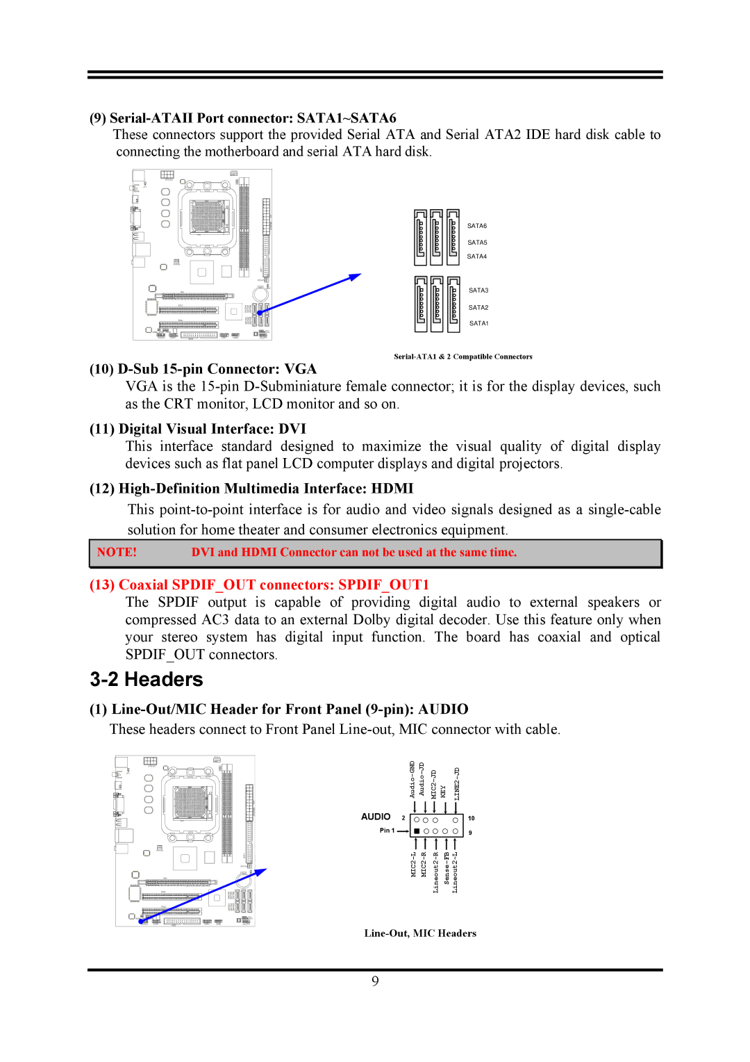 AMD KM780V Headers, Sub 15-pin Connector VGA, Digital Visual Interface DVI, High-Definition Multimedia Interface Hdmi 