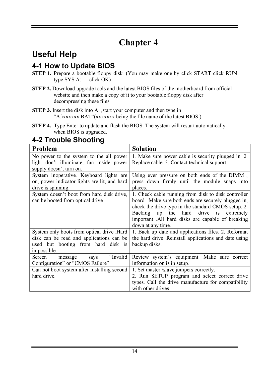 AMD KM780V user manual Useful Help, How to Update Bios, Trouble Shooting 