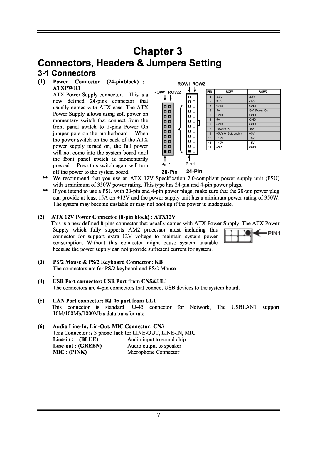 AMD KM780V user manual Connectors, Headers & Jumpers Setting, Chapter 