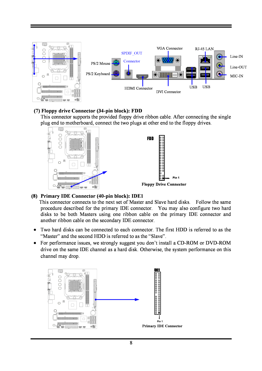 AMD KM780V Floppy drive Connector 34-pin block FDD, Primary IDE Connector 40-pin block IDE1, Floppy Drive Connector 