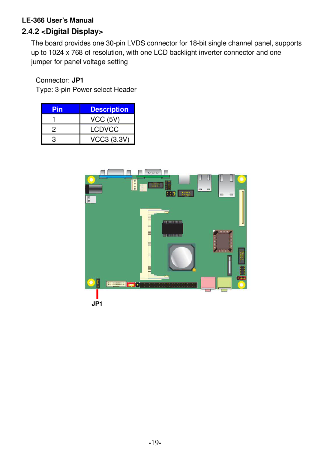 AMD LE-366 user manual Digital Display, Pin Description 