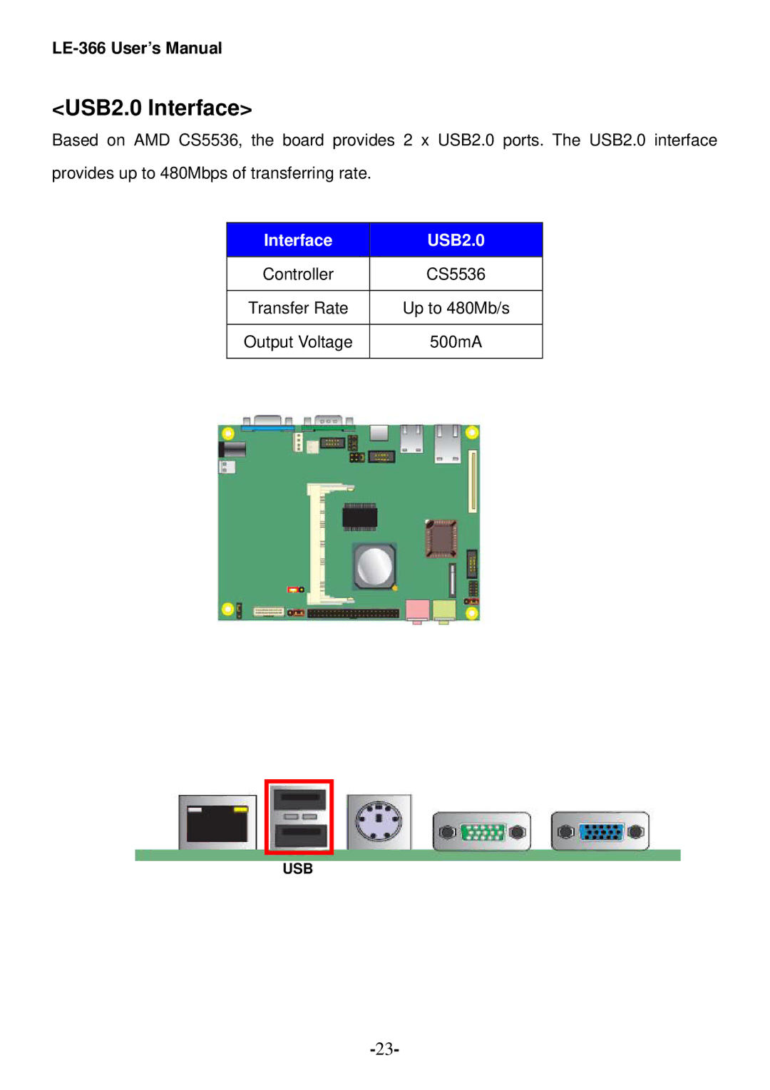AMD LE-366 user manual USB2.0 Interface 