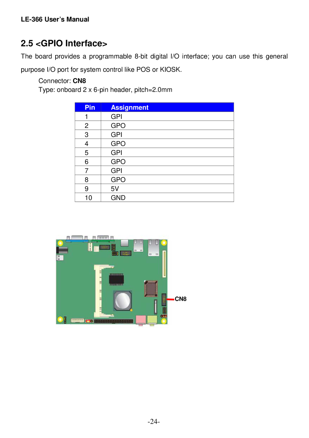 AMD LE-366 user manual Gpio Interface 