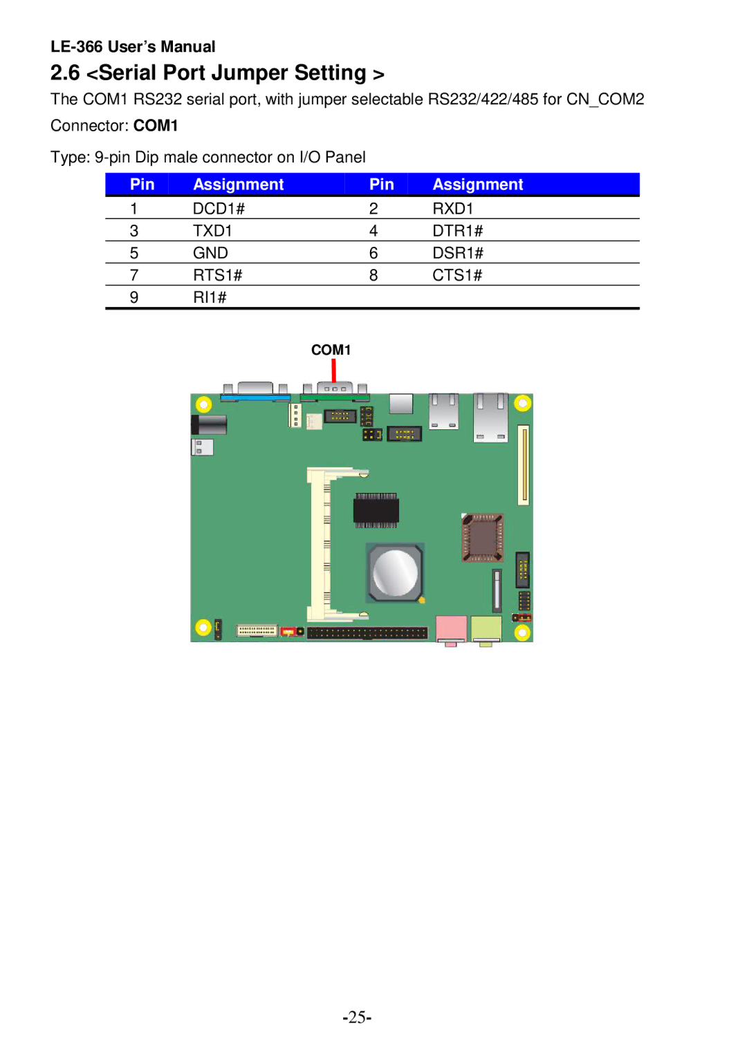 AMD LE-366 user manual Serial Port Jumper Setting 