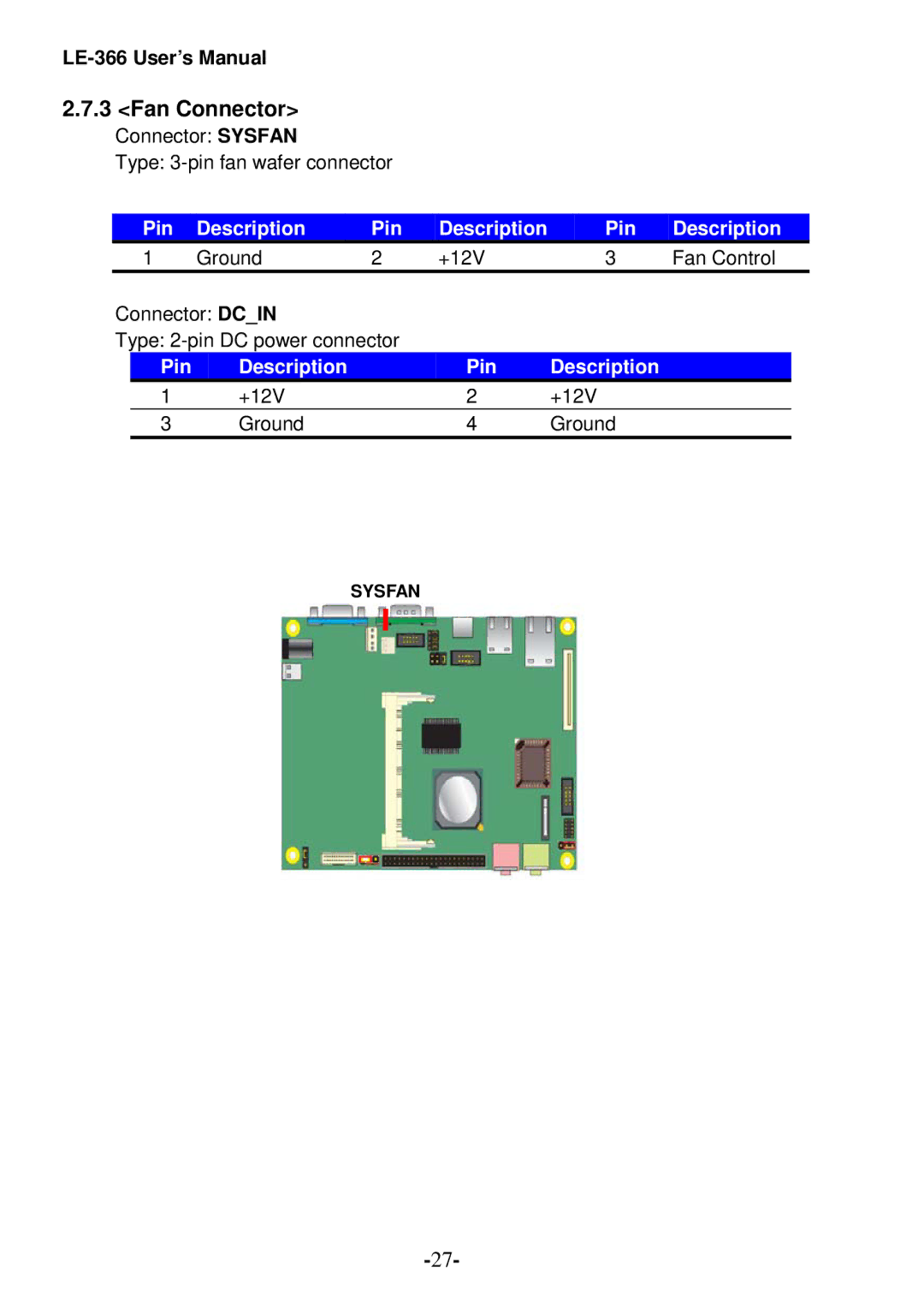 AMD LE-366 user manual Fan Connector 