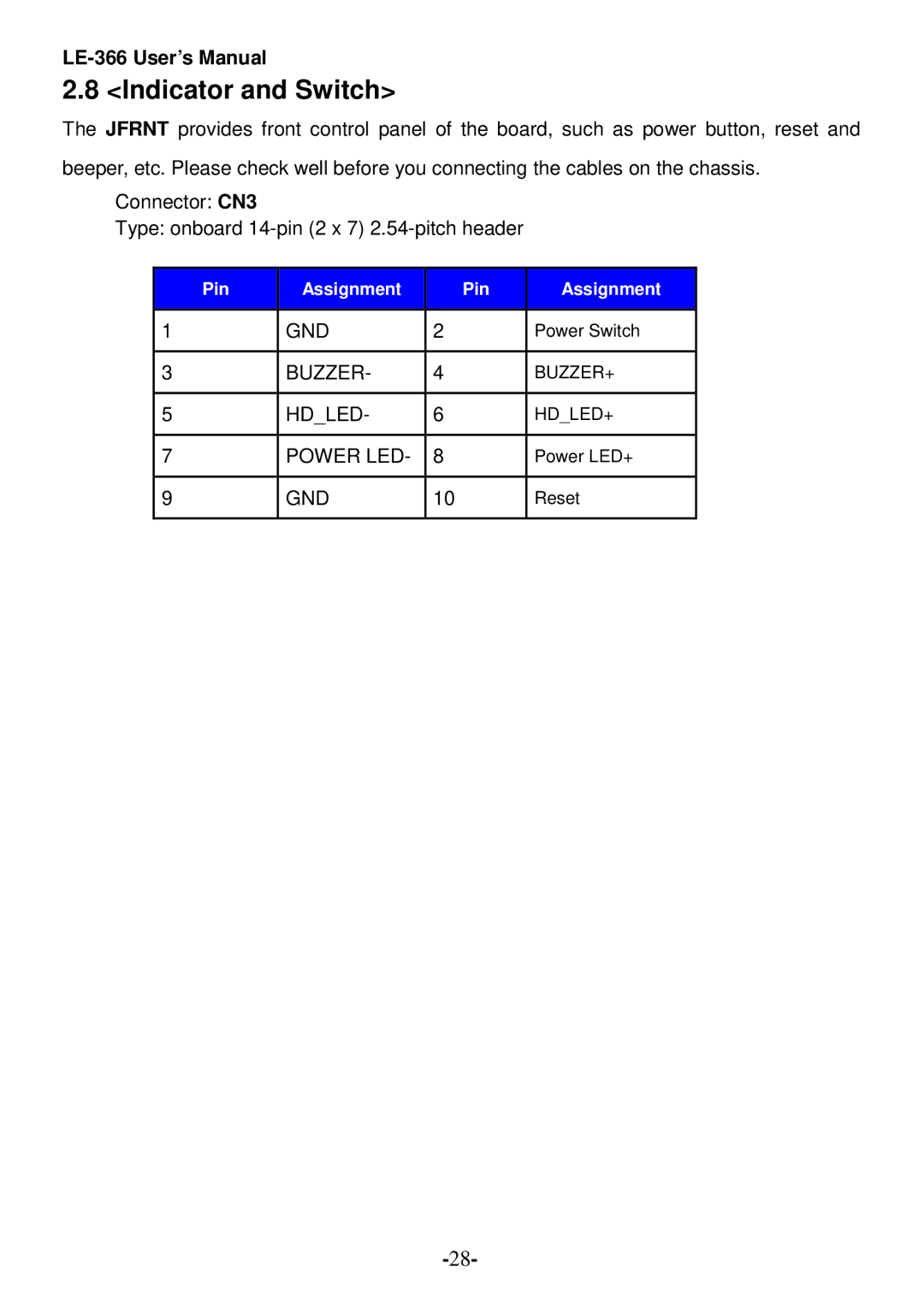 AMD LE-366 user manual Indicator and Switch 