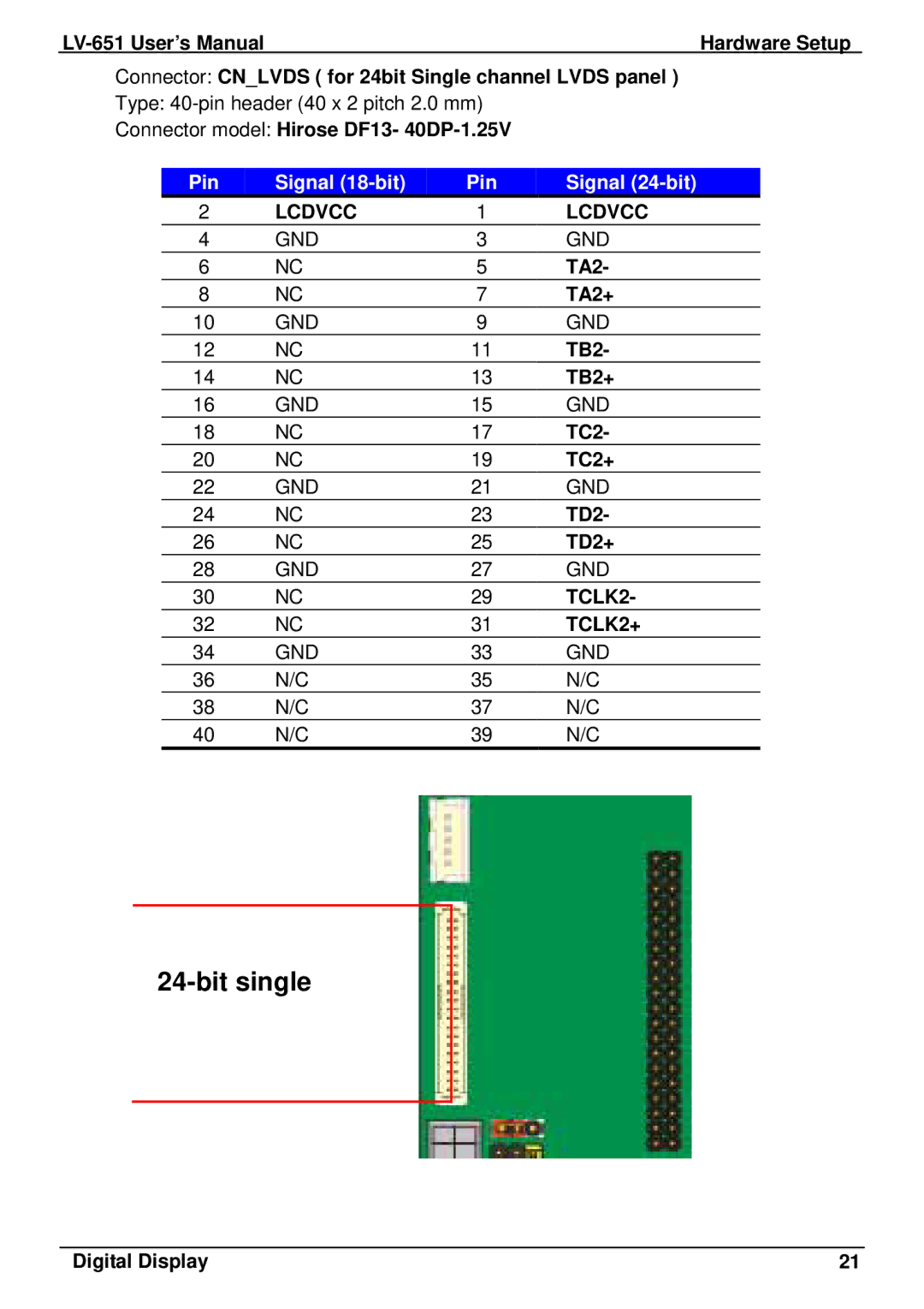 AMD LV-651 user manual Bit single, Pin Signal 18-bit Signal 24-bit 