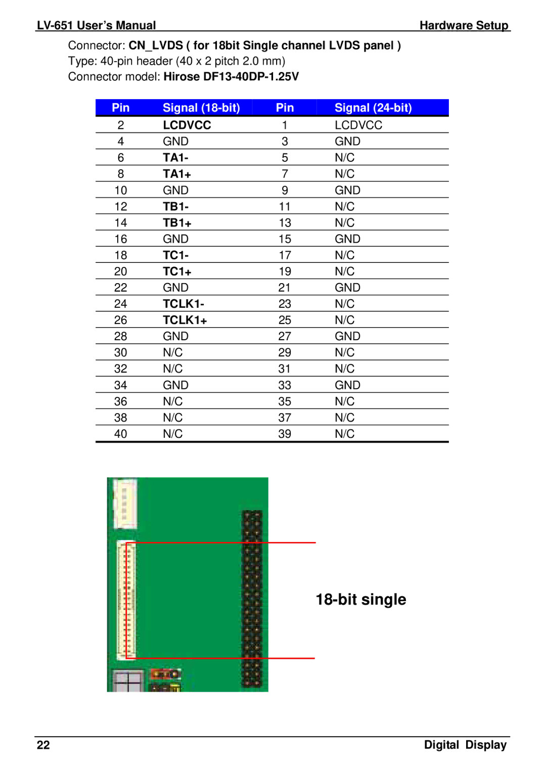 AMD LV-651 user manual TCLK1 TCLK1+ 