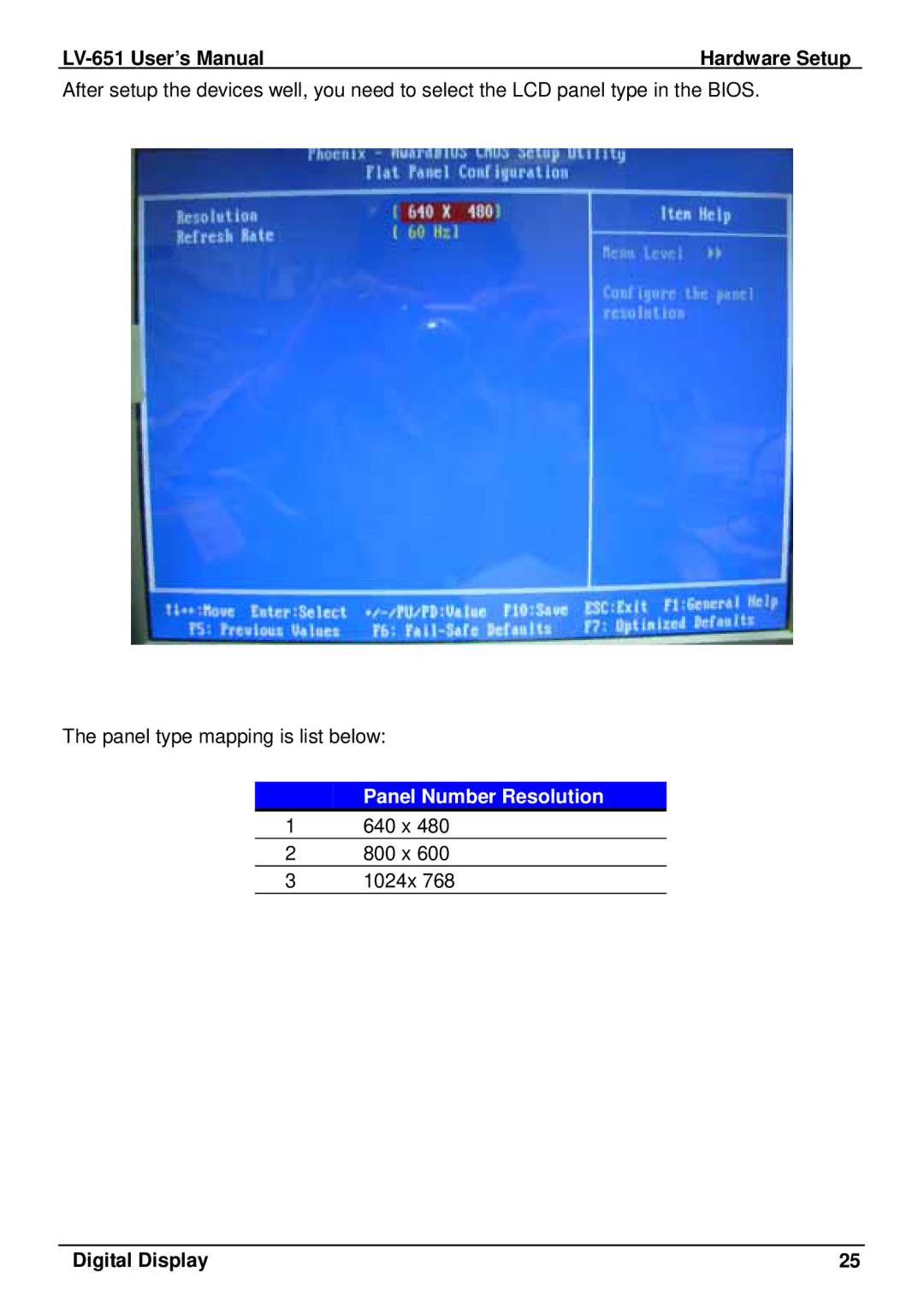 AMD LV-651 user manual Panel Number Resolution 