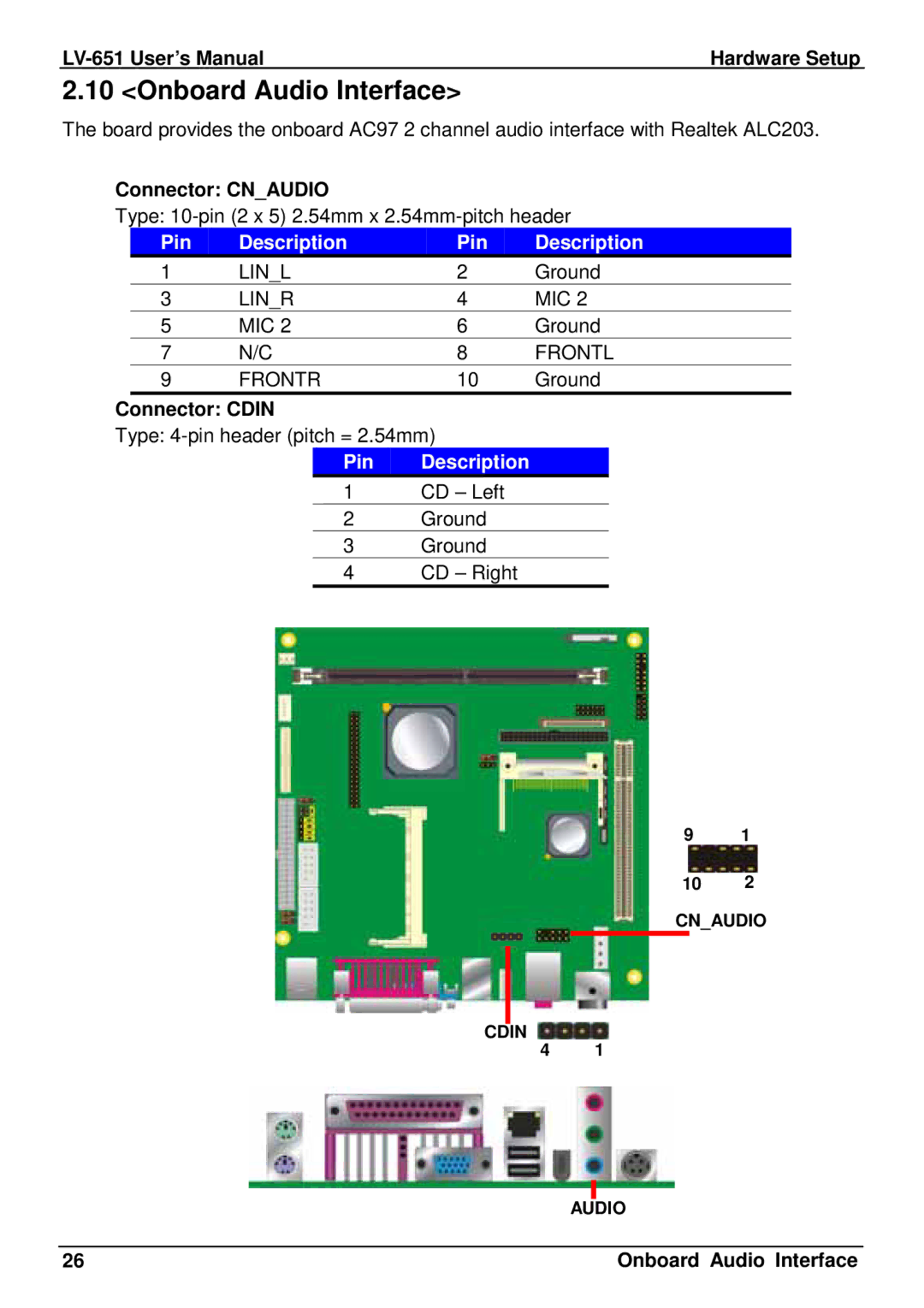 AMD LV-651 user manual Onboard Audio Interface, Pin Description 