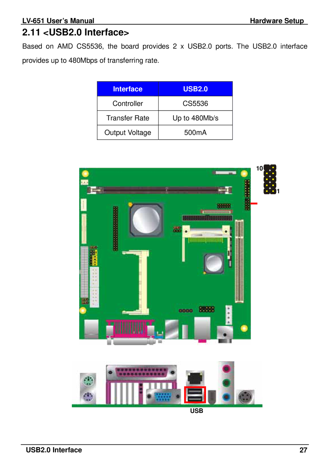 AMD LV-651 user manual 11 USB2.0 Interface, Interface USB2.0 