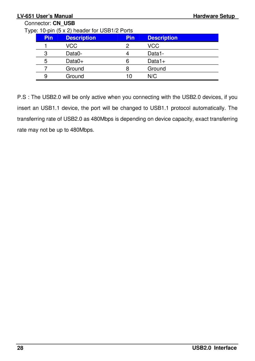 AMD LV-651 user manual Vcc 