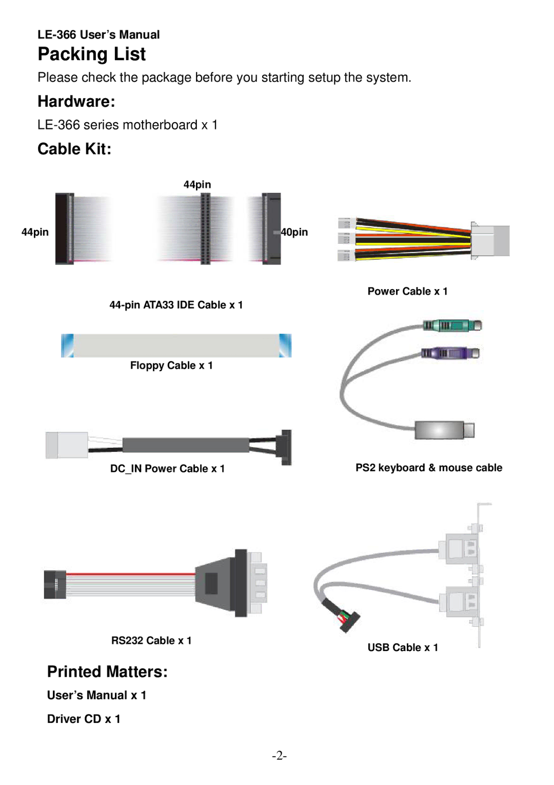 AMD LX800 user manual Packing List, Hardware, Cable Kit, Printed Matters 