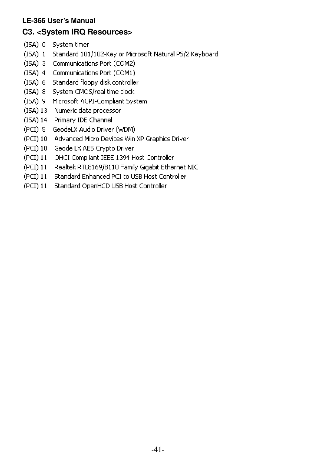 AMD LX800 user manual C3. System IRQ Resources 