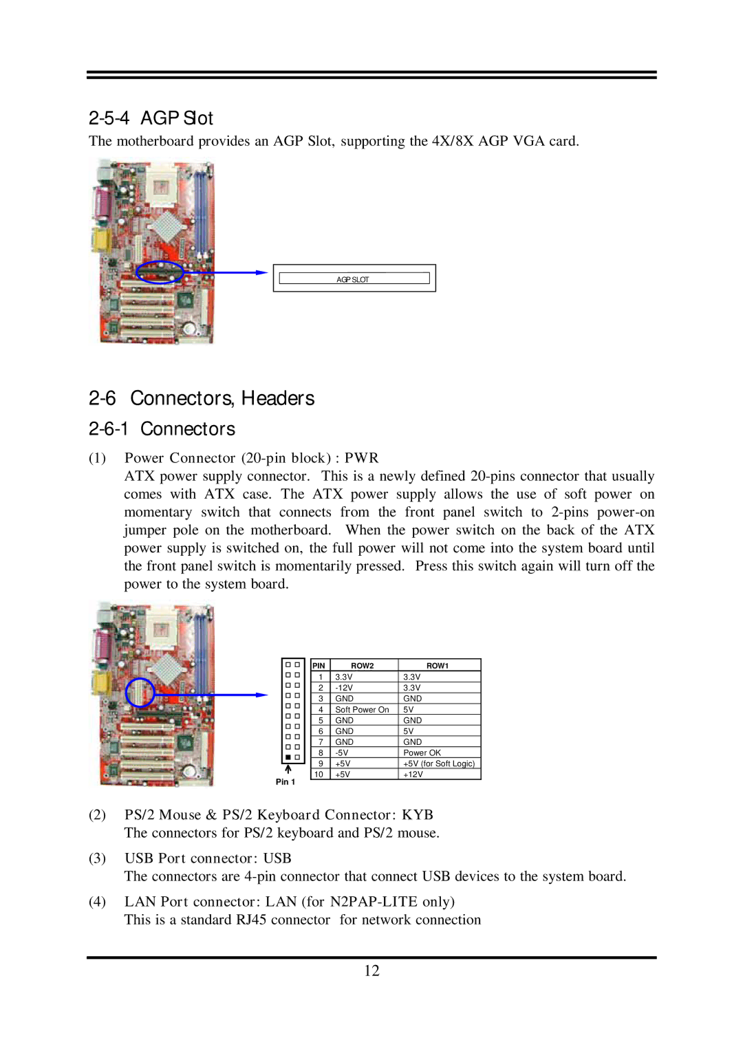 AMD N2PAP-LITE, N2PA-LITE user manual Connectors, Headers, AGP Slot, Power Connector 20-pin block PWR 