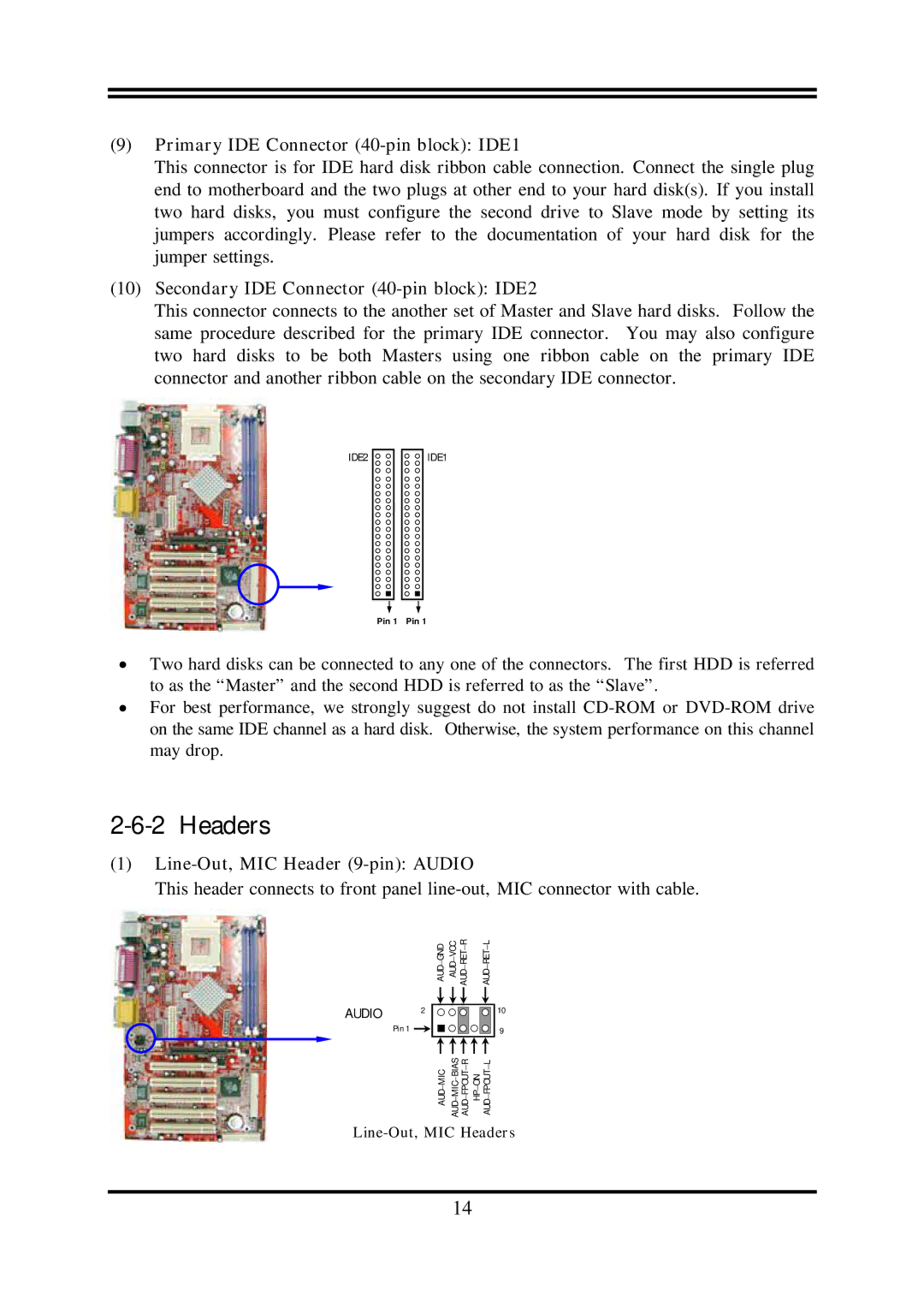 AMD N2PAP-LITE, N2PA-LITE Headers, Primary IDE Connector 40-pin block IDE1, Secondary IDE Connector 40-pin block IDE2 