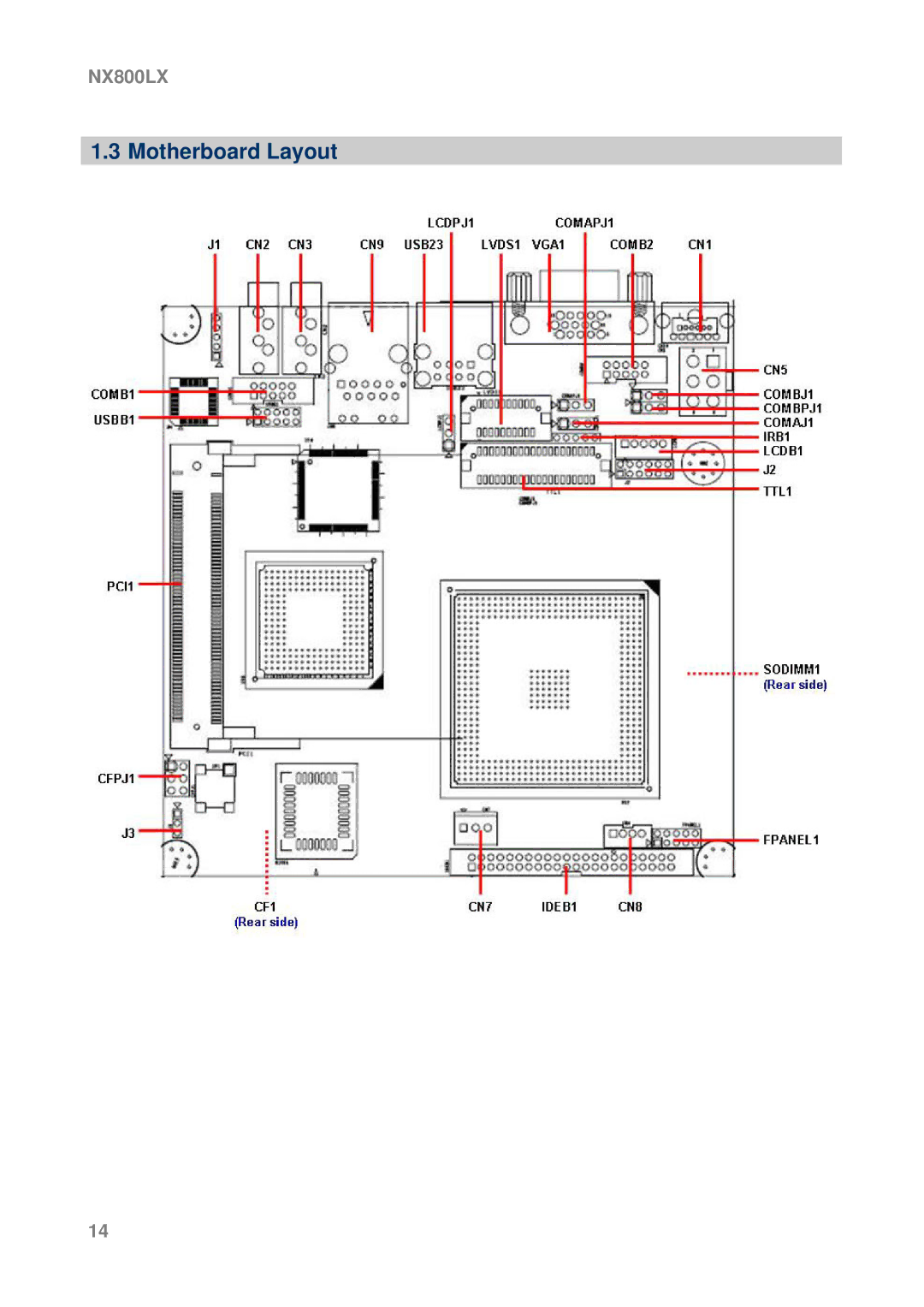 AMD NX800LX user manual Motherboard Layout 