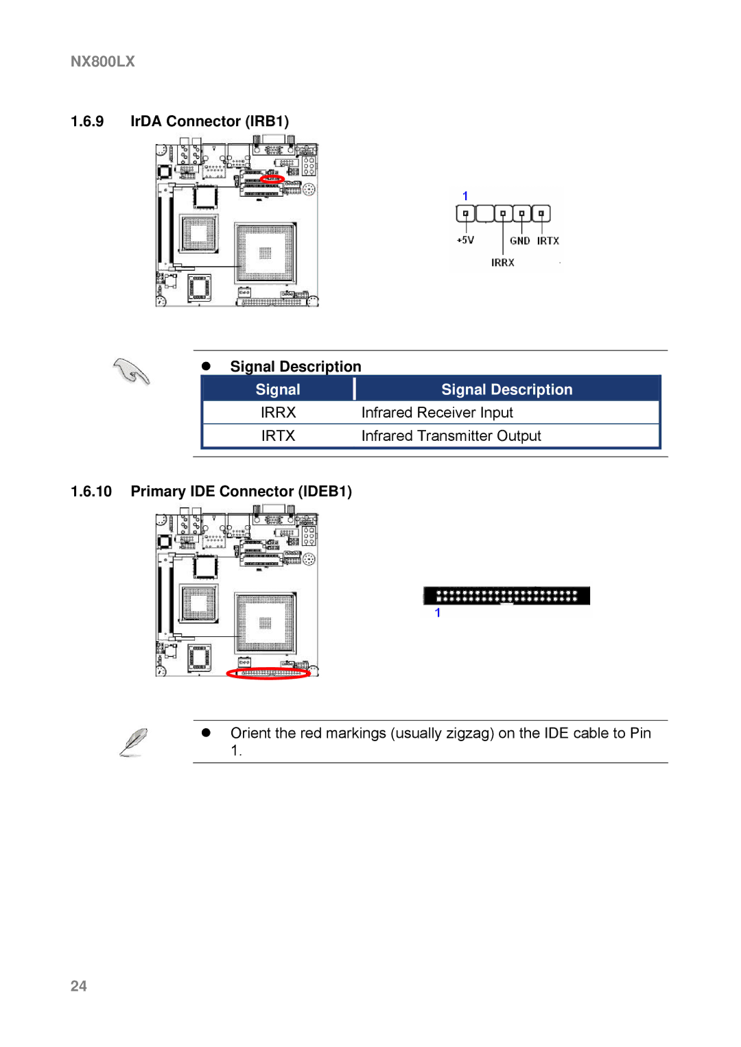 AMD NX800LX user manual IrDA Connector IRB1 Signal Description, Primary IDE Connector IDEB1 