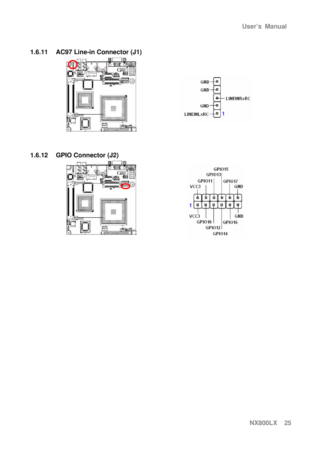 AMD NX800LX user manual 11 AC97 Line-in Connector J1 Gpio Connector J2 