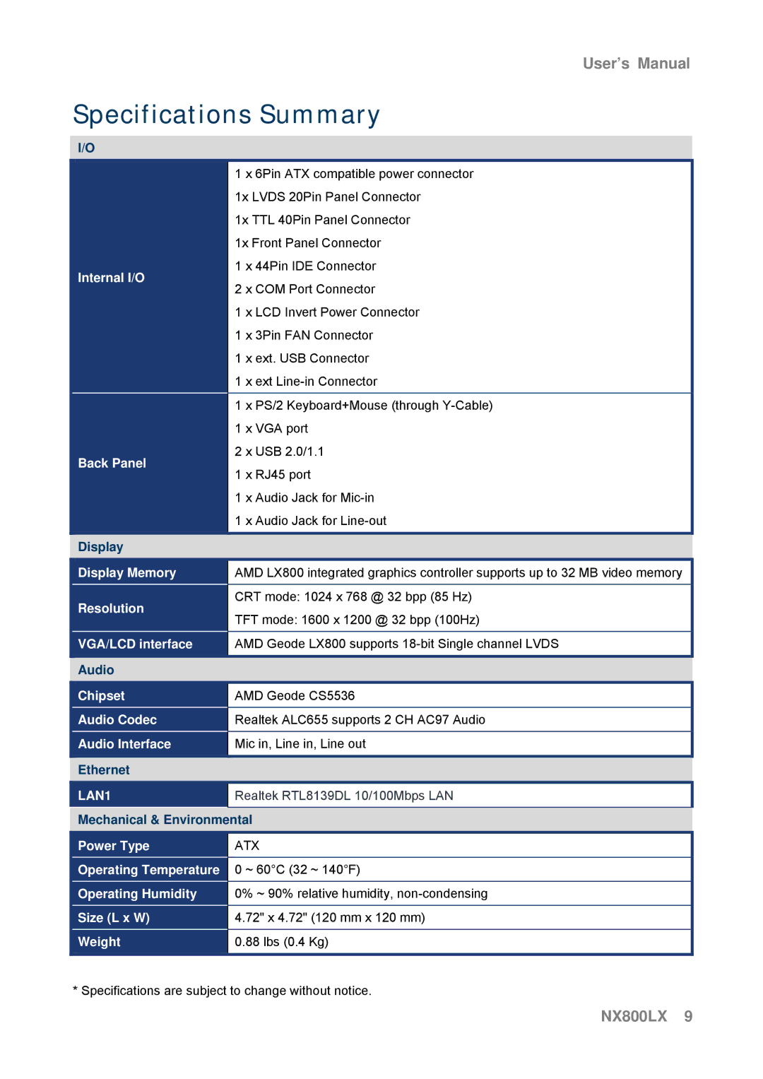 AMD NX800LX user manual LAN1 