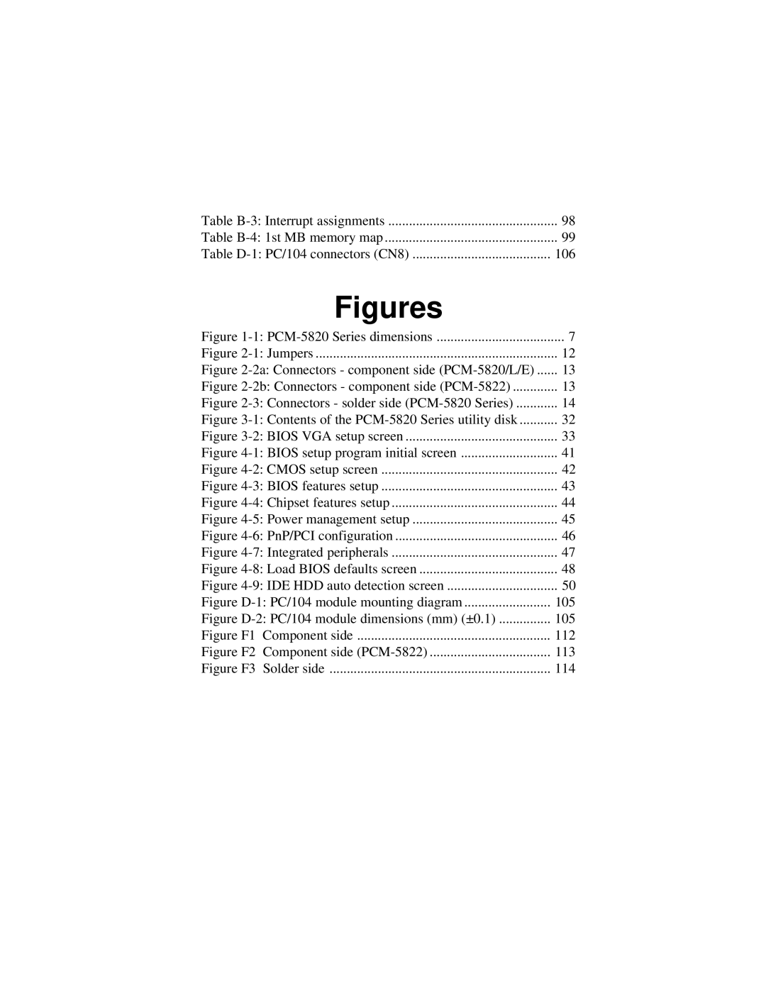 AMD PCM-5820 manual Figures 