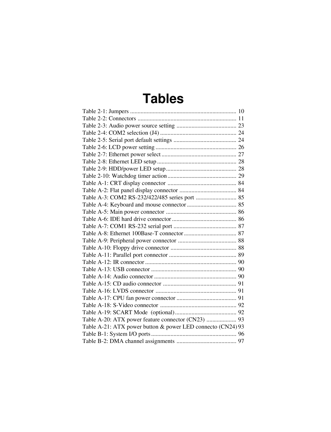 AMD PCM-5820 manual General Information 