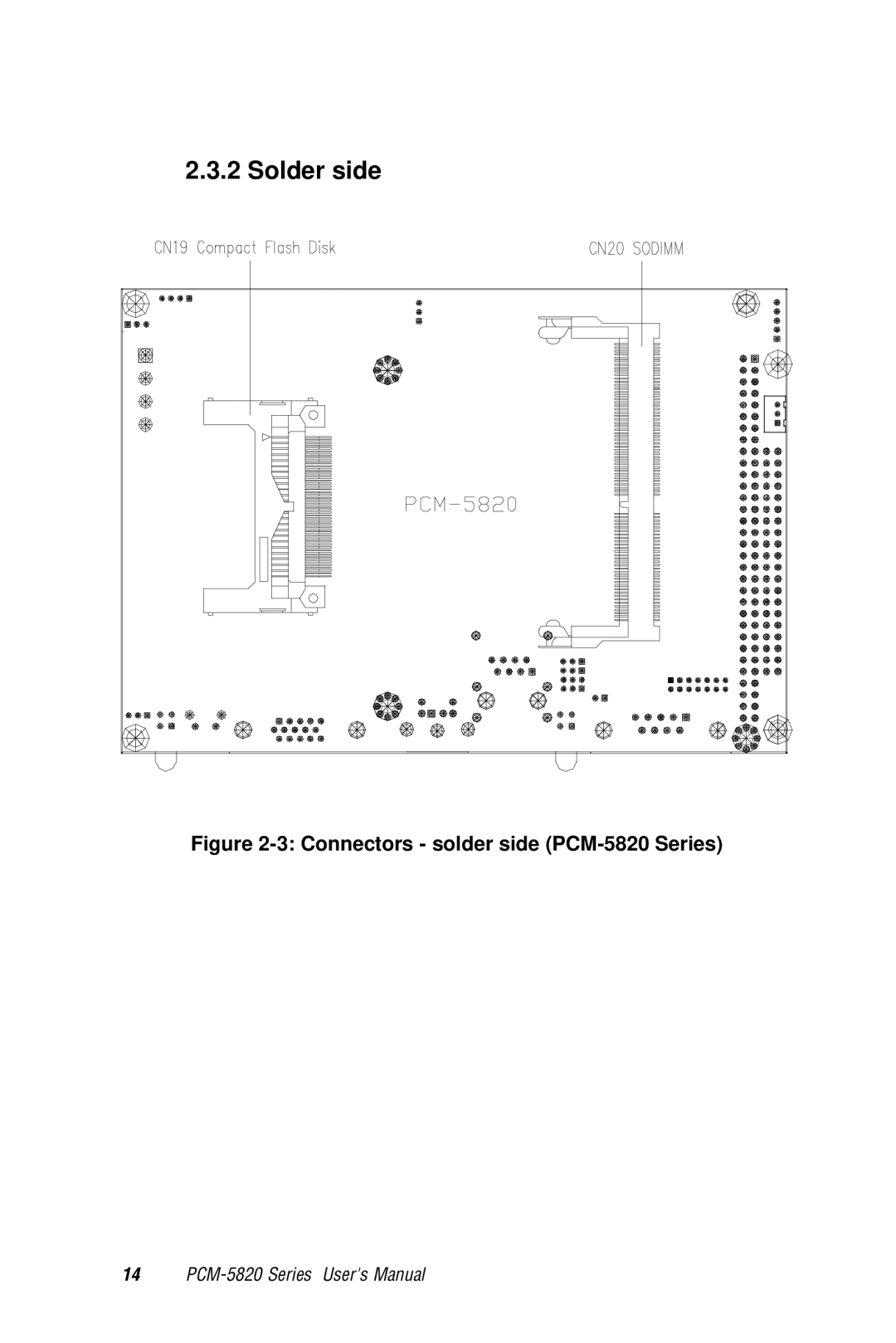 AMD manual Solder side, Connectors solder side PCM-5820 Series 