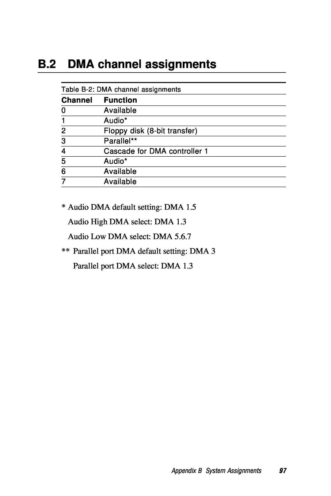 AMD PCM-5820 manual B.2 DMA channel assignments, Audio DMA default setting DMA Audio High DMA select DMA, Channel Function 