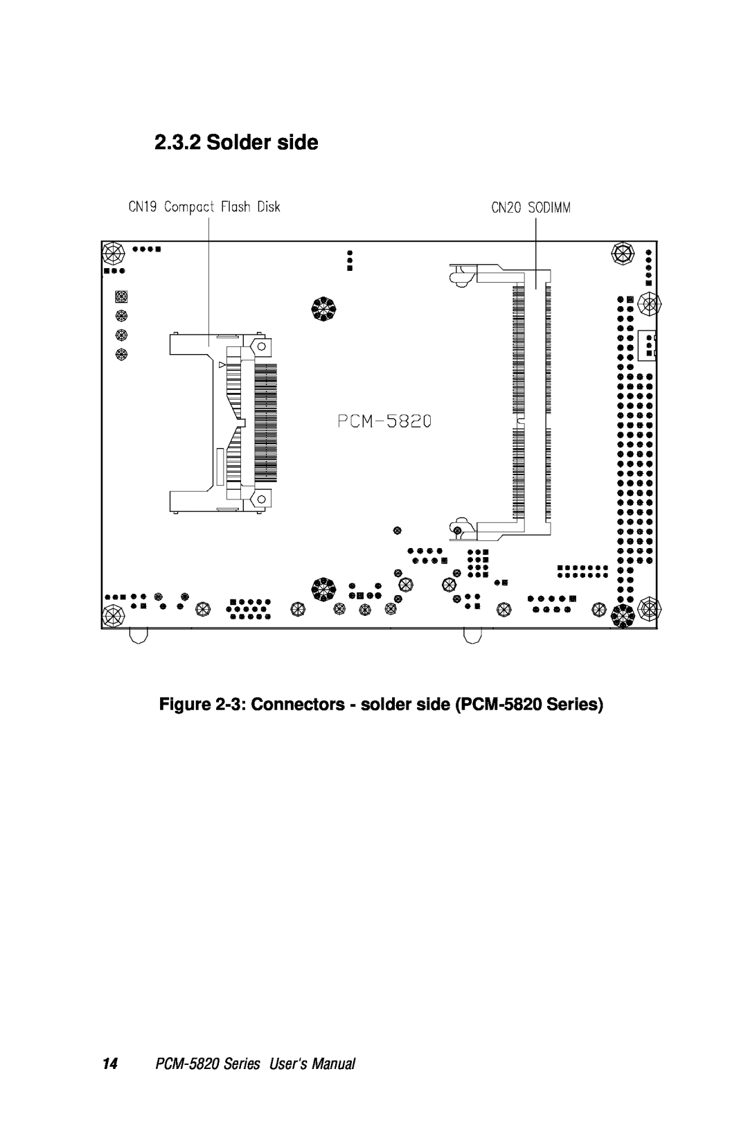 AMD manual Solder side, 3 Connectors - solder side PCM-5820 Series, PCM-5820 Series Users Manual 