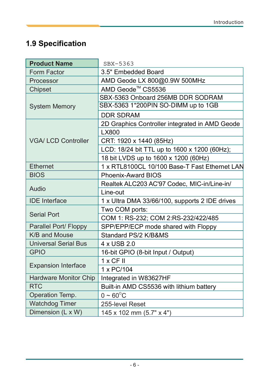 AMD SBX-5363 manual Specification, Product Name 