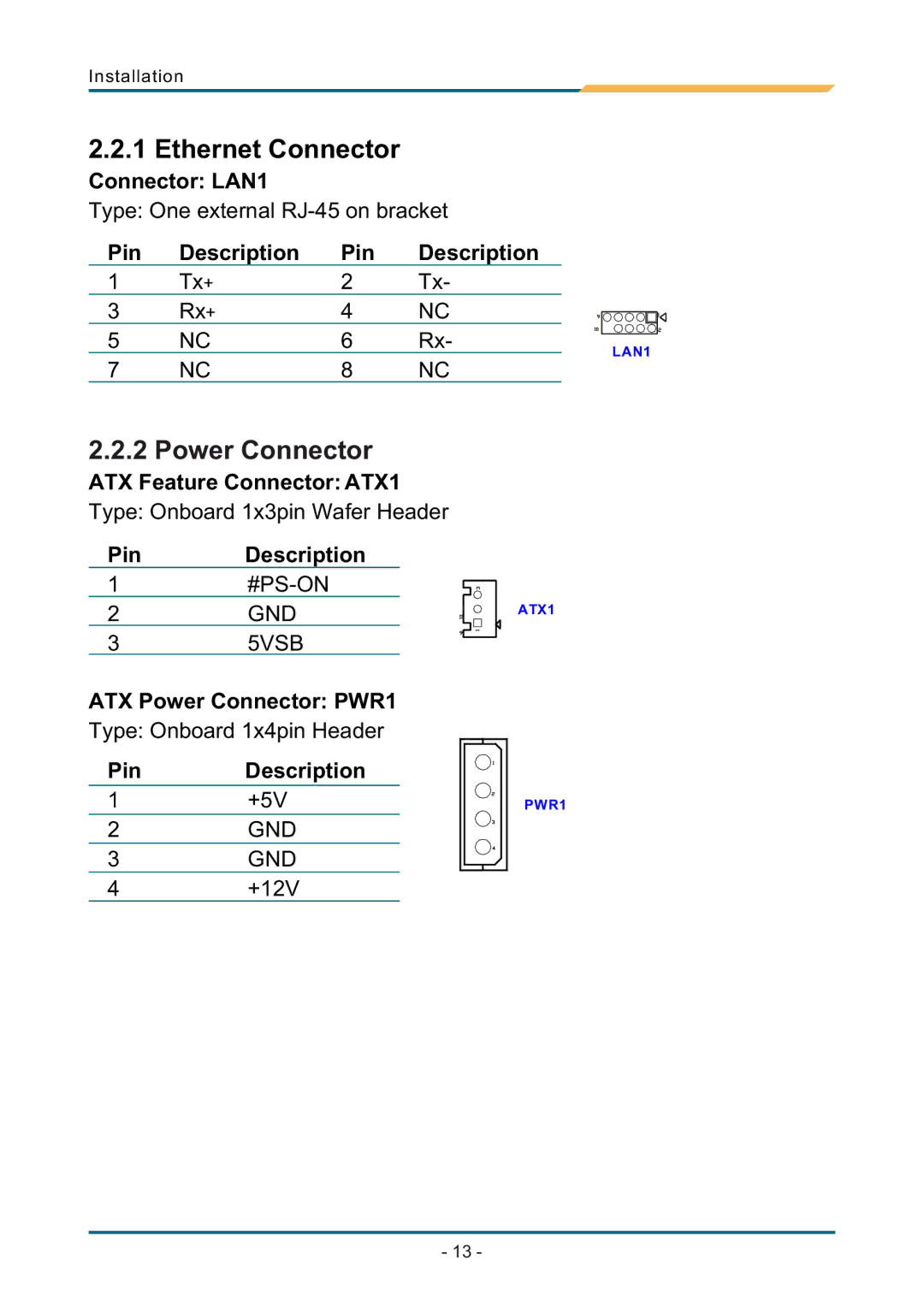 AMD SBX-5363 manual Ethernet Connector, Power Connector 