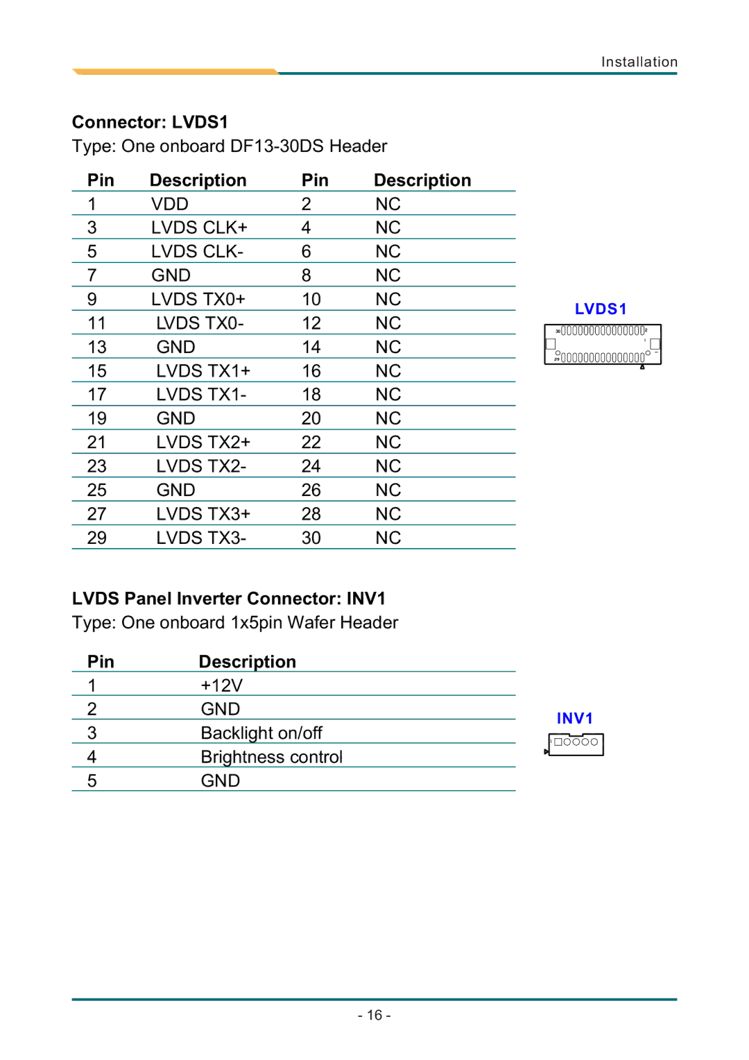 AMD SBX-5363 manual Connector LVDS1 