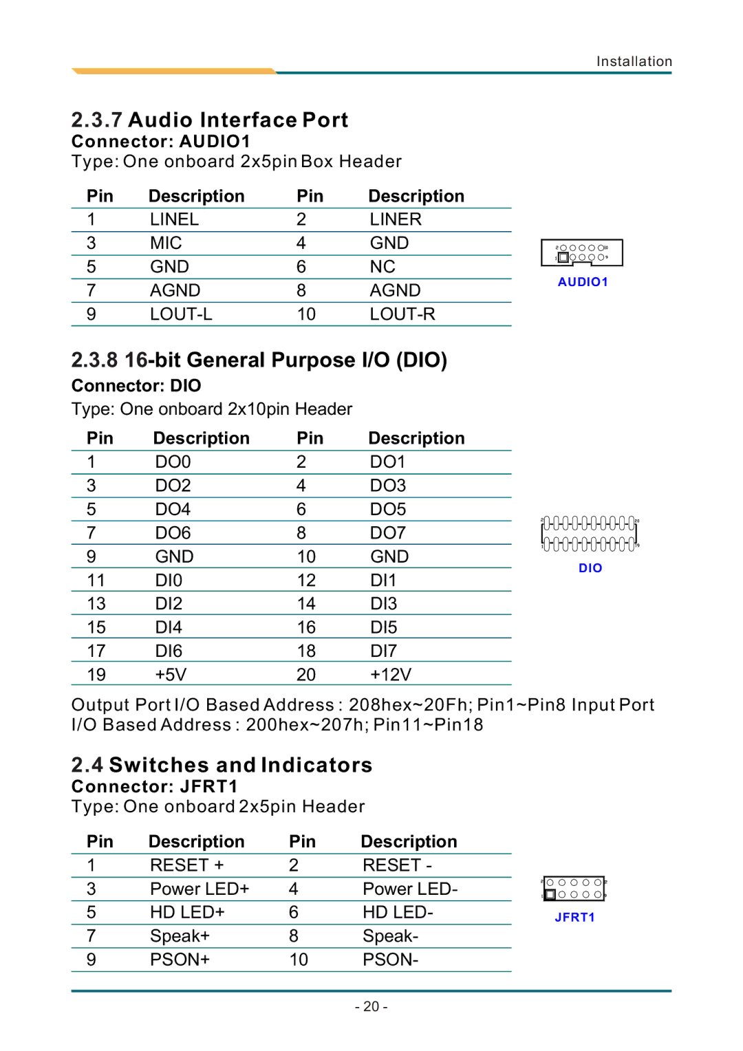 AMD SBX-5363 manual Audio Interface Port, 8 16-bit General Purpose I/O DIO, Switches and Indicators 