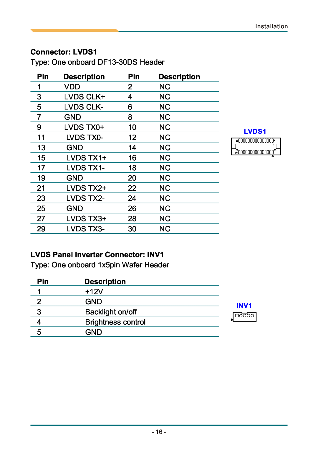 AMD SBX-5363 manual Connector LVDS1, Description, LVDS Panel Inverter Connector INV1 